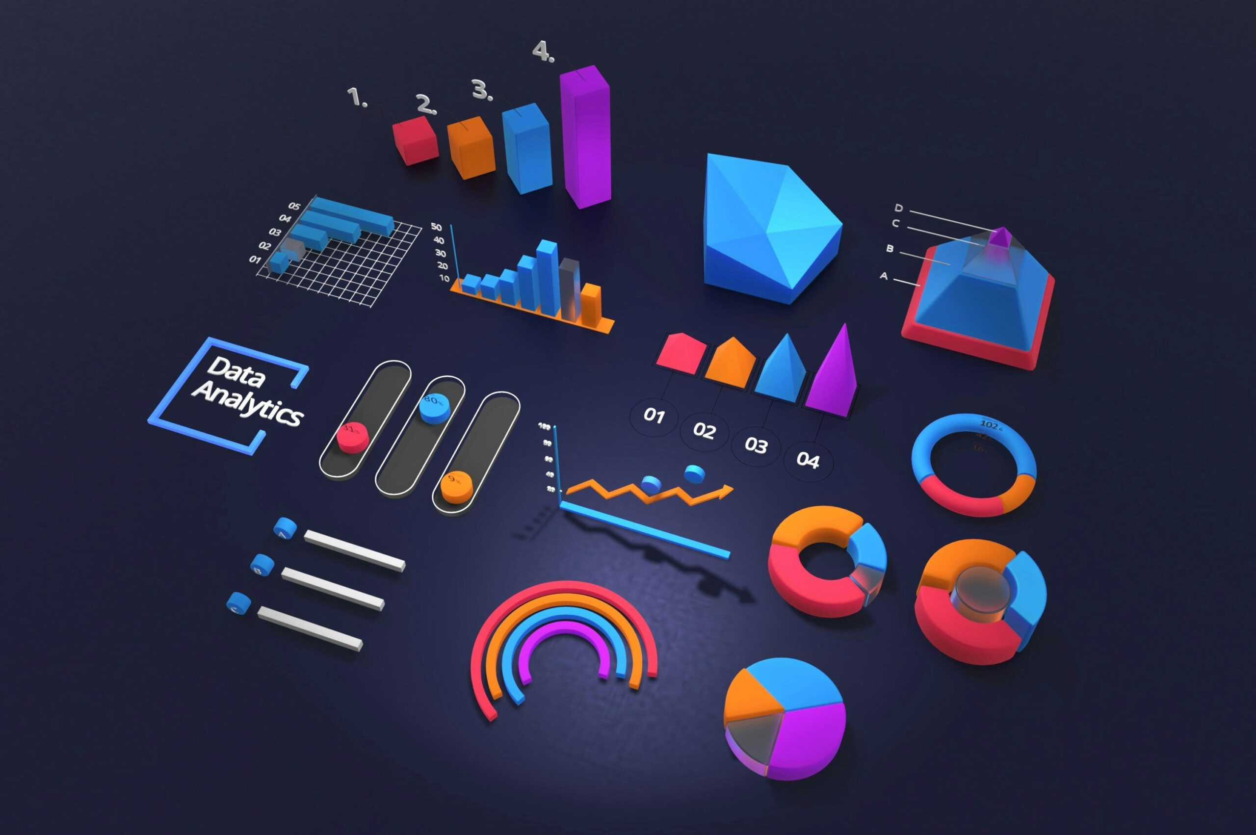 Data Analytics & SQL training programme